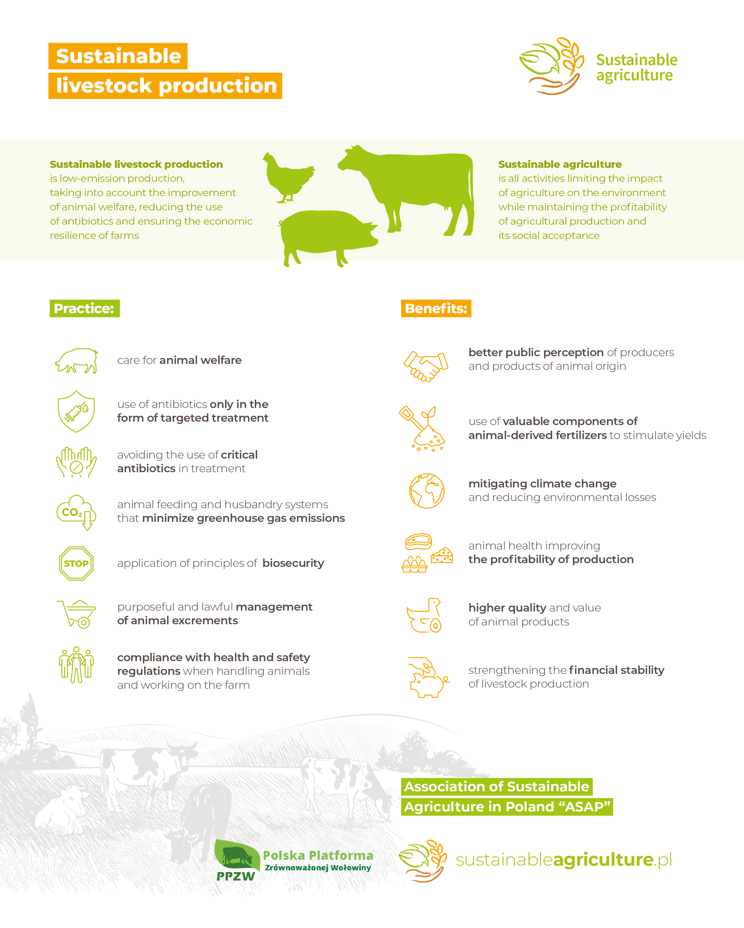 Polskie Stowarzyszenie Rolnictwa Zrównoważonego „ASAP”